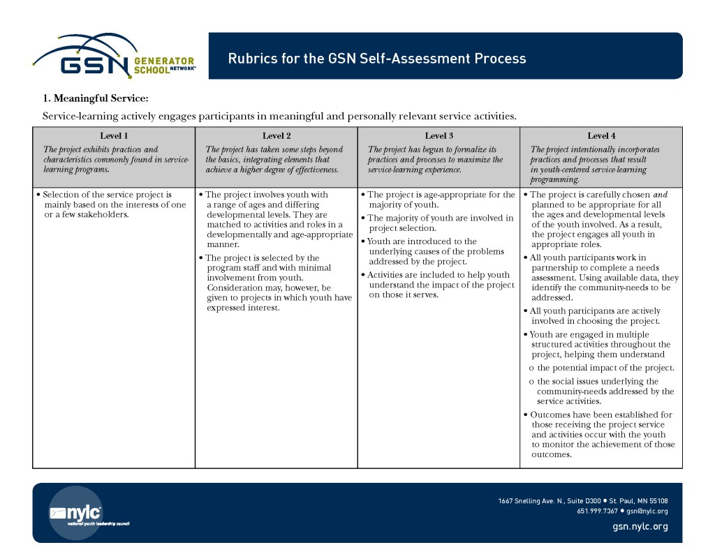 GSN_Self-Assessment_Rubric_Page_1